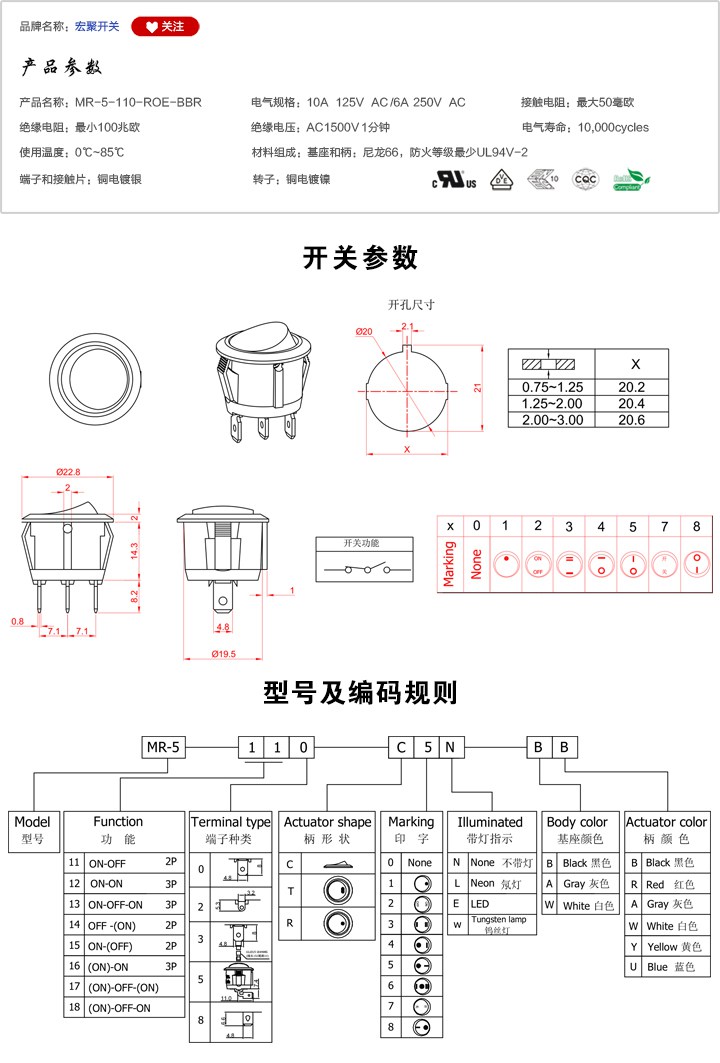 MR-5-110-R0E-BBR船型開關(guān)參數(shù)尺寸.jpg MR-5-110-R0E-BBR船型開關(guān)參數(shù)尺寸.jpg