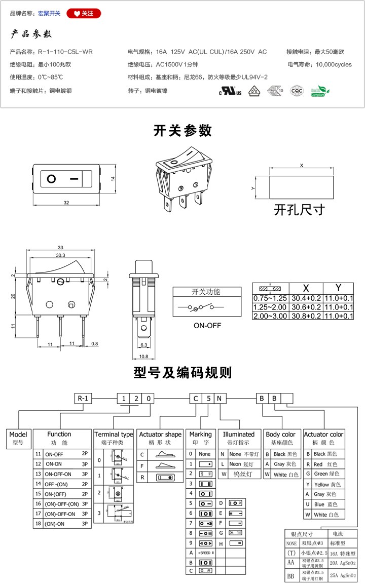 R-1-110-C5L-WR船型開關參數尺寸.jpg