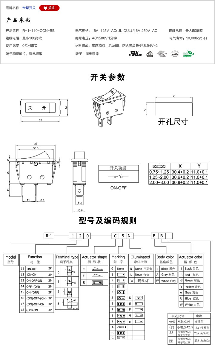 R-1-110-CCN-BB船型開關參數尺寸.jpg