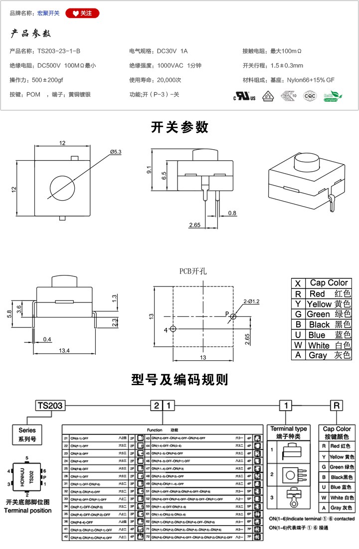 TS203-23-1-B手電筒開關(guān)參數(shù)尺寸.jpg TS203-23-1-B手電筒開關(guān)參數(shù)尺寸.jpg