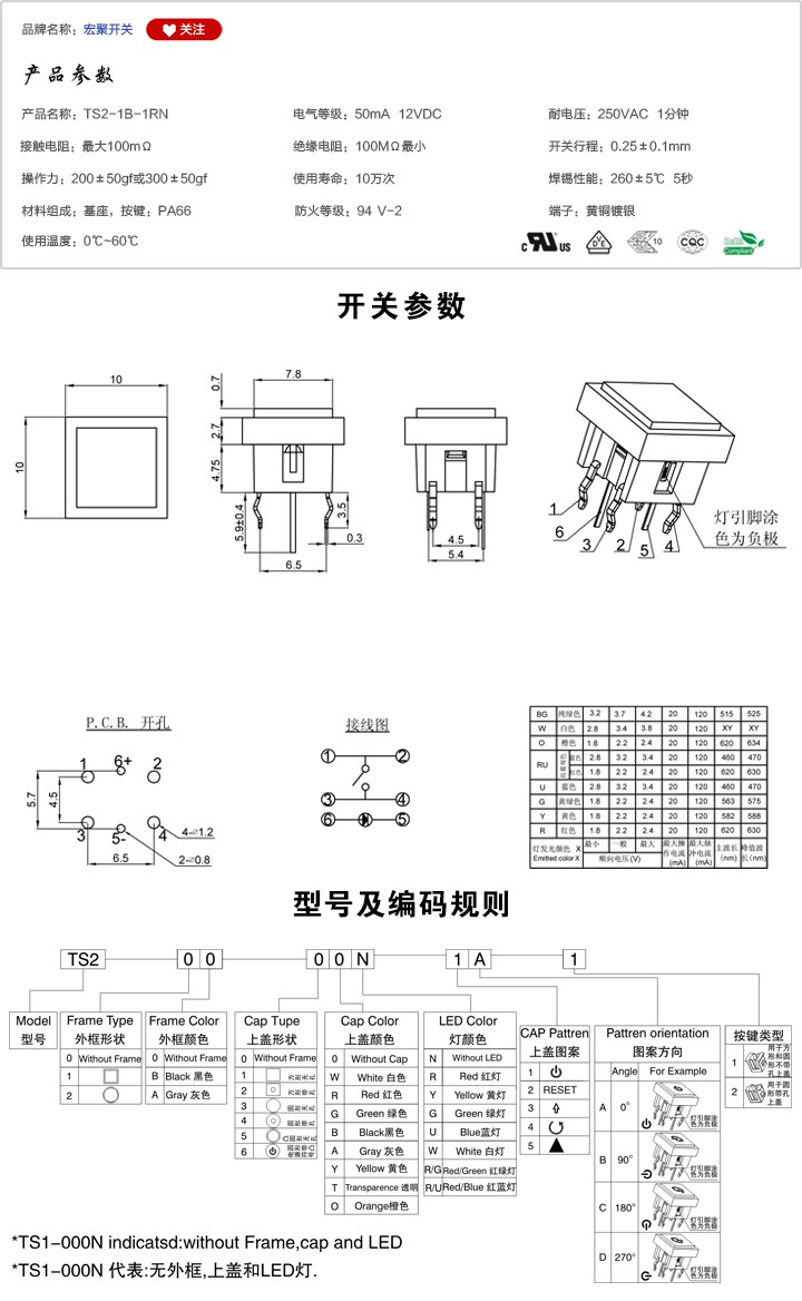 TS2-1B-1RN開(kāi)關(guān)參數(shù)尺寸.jpg TS2-1B-1RN開(kāi)關(guān)參數(shù)尺寸.jpg